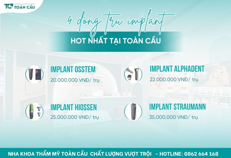 4 dòng trụ implant hot nhất tại Nha khoa Toàn Cầu