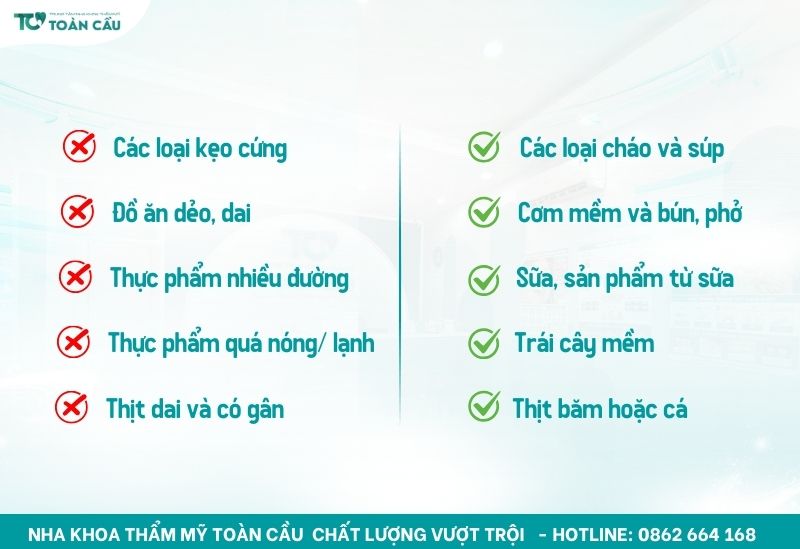 Những thực phẩm nên và không nên ăn khi đang niềng răng 6 Những thực phẩm nên và không nên ăn khi đang niềng răng
