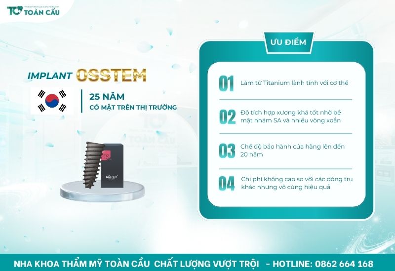 Trồng implant xương bướm uy tín ở Gò Vấp có đắt không? 6 Giá trụ phổ thông Implant Osstem là 20.000.000 VNĐ