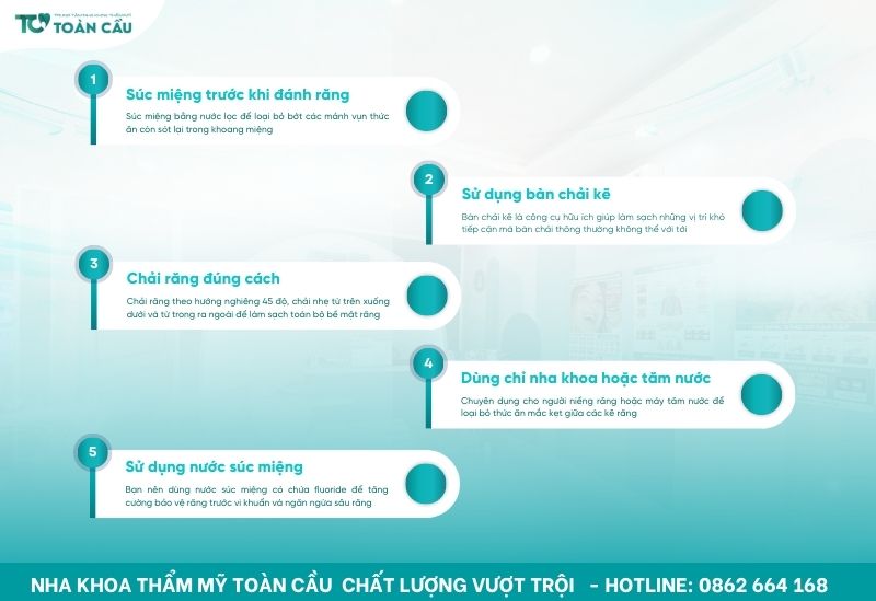 Vệ sinh răng miệng đúng cách khi niềng răng để tránh viêm nướu 6 Các bước vệ sinh răng niềng