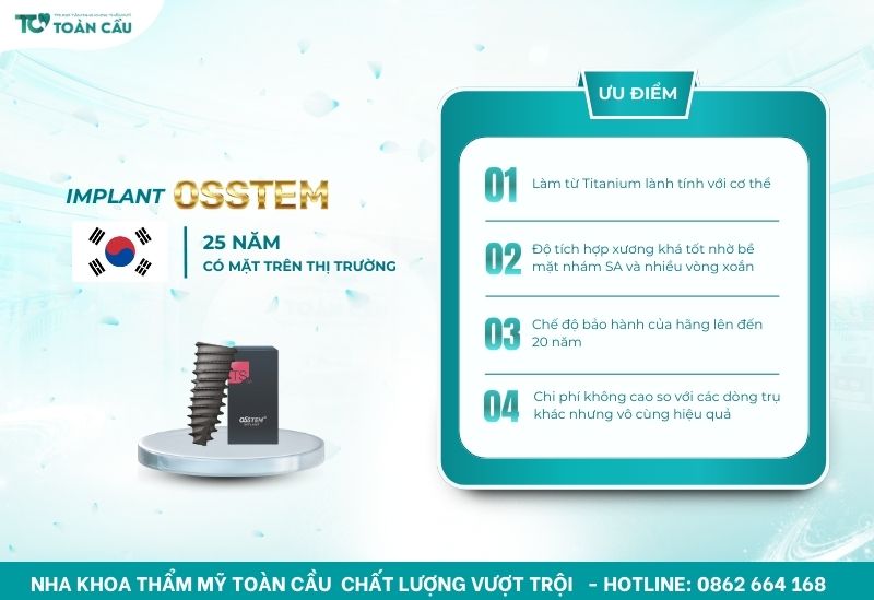 Uy tín của những thương hiệu cao cấp