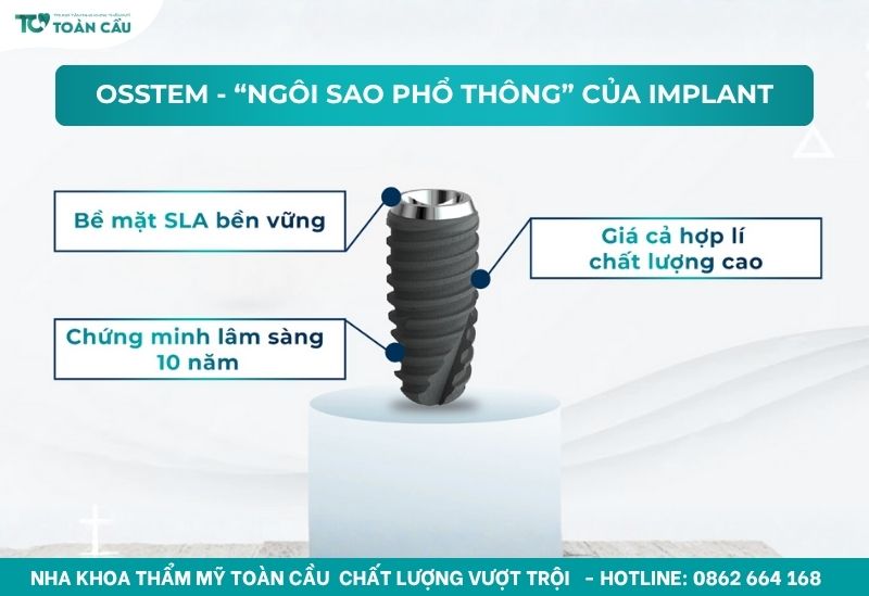 Trụ Implant Osstem (Hàn Quốc)